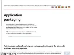 Sites similar to develop4you.com