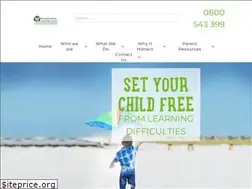 Sites similar to developlearning.co.nz
