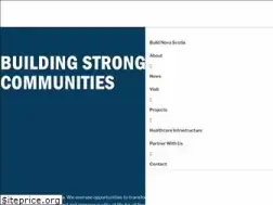 Sites similar to developns.ca