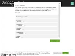 Sites similar to deverborgenparel.be