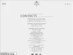 Sites similar to devetak.com