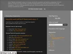 Sites similar to devgawali.blogspot.com