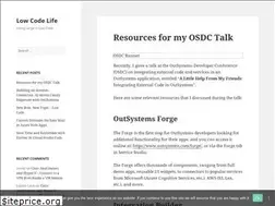 Sites similar to devhammer.net