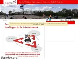 Sites similar to deviawijzer.nl