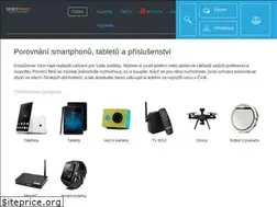 Sites similar to deviceranking.cz