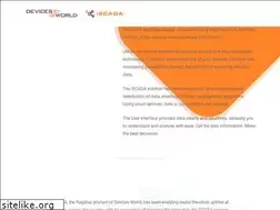 Sites similar to devicesworld.net