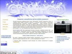 Sites similar to devicex.ru