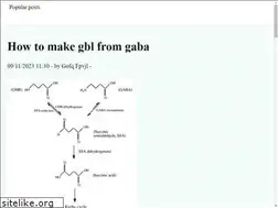 Sites similar to devidporrello.it