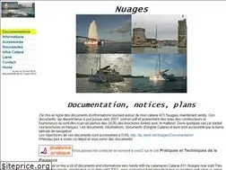 Sites similar to devill.net