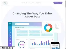 Sites similar to devintime.com
