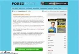 Sites similar to devisenhandel-forex.de