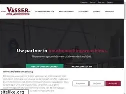 Sites similar to devisserhoutbewerkingsmachines.nl
