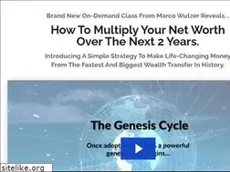 Sites similar to devlopcrypto.com