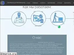 Sites similar to devman.pro