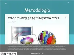 Sites similar to devnside.blogspot.com
