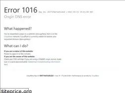 Sites similar to devo.gallery