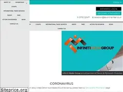 Sites similar to devonchamber.co.uk
