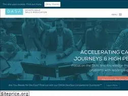 Sites similar to devopsagileskills.org