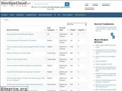 Sites similar to devopscloud.guru