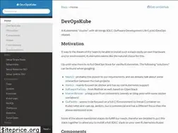Sites similar to devopsku.be