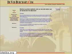 Sites similar to devosburchart.com