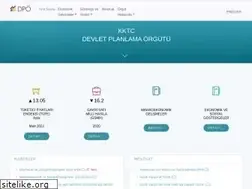 Sites similar to devplan.org