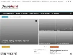 Sites similar to devrearsivi.com
