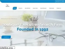Sites similar to devsolutionsindia.com