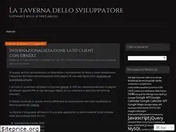 Sites similar to devsware.wordpress.com