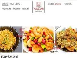 Sites similar to devynidrakonai.lt