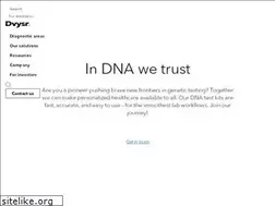 Sites similar to devyser.com