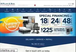 Sites similar to dewaardandbode.com