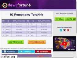 Sites similar to dewafortune889.net