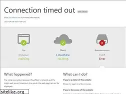 Sites similar to dewanonton.com