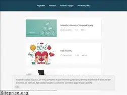 Sites similar to dewarekap.com