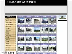 Sites similar to dewatabi.com