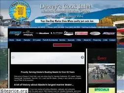 Sites similar to deweysmarine.com