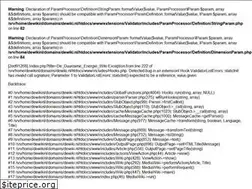 Sites similar to dewiki.nl