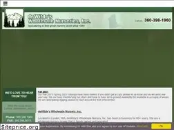 Sites similar to dewildes.com