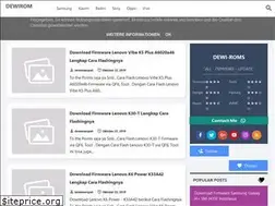 Sites similar to dewimarsyah.blogspot.com
