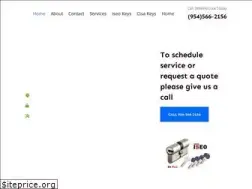 Sites similar to dewind.com