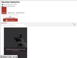 Sites similar to dewinterindia.com