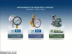 Sites similar to dewit-mexico.com