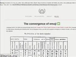 Sites similar to dewith.com