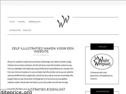Sites similar to dewonderwerkplaats.nl
