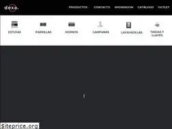 Sites similar to dexa.mx