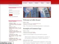 Sites similar to dexamethasone247.com