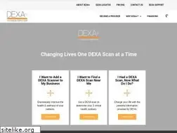 Sites similar to dexaplus.com