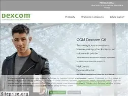 Sites similar to dexcompolska.pl