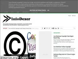 Sites similar to dexer.blogspot.com